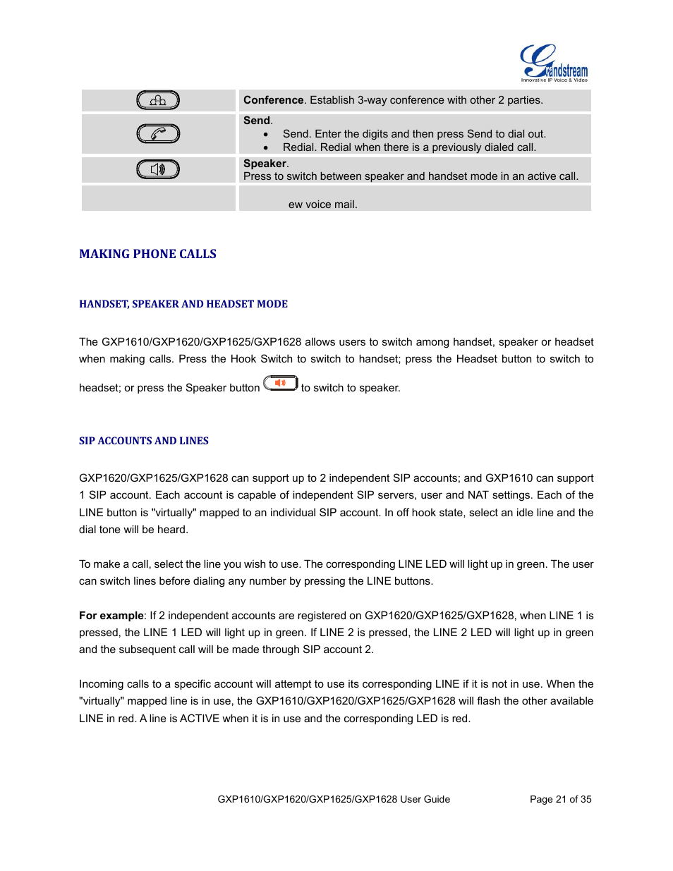 Making phone calls, Handset, speaker and headset mode, Sip accounts and lines | Grandstream GXP1610 User Guide User Manual | Page 22 / 38