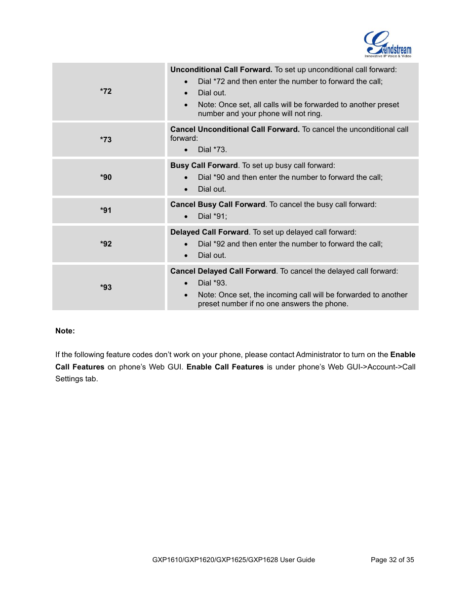 Grandstream GXP1610 User Guide User Manual | Page 33 / 38