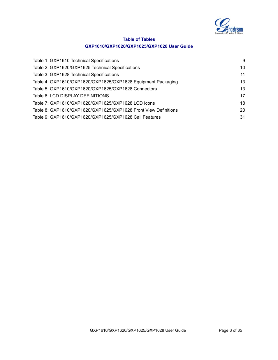 Grandstream GXP1610 User Guide User Manual | Page 4 / 38