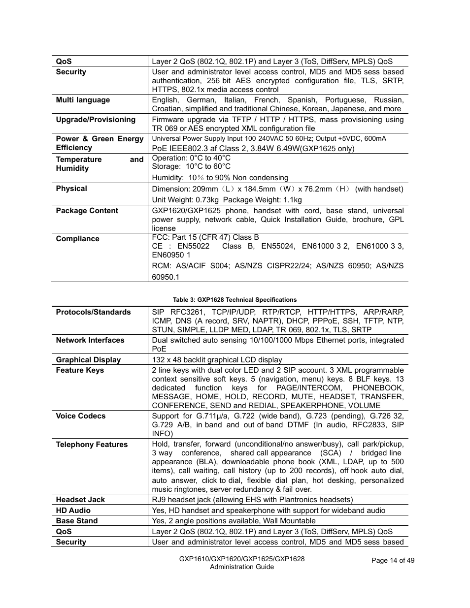 Table 3: gxp1628 technical specifications | Grandstream GXP1610 Administration Guide User Manual | Page 15 / 50