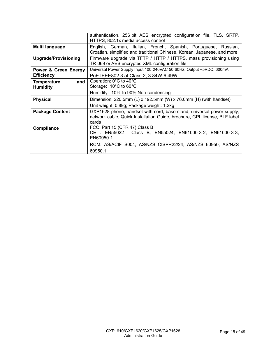 Grandstream GXP1610 Administration Guide User Manual | Page 16 / 50