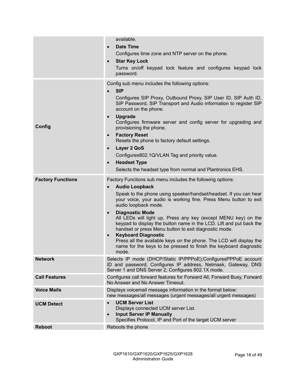 Grandstream GXP1610 Administration Guide User Manual | Page 19 / 50