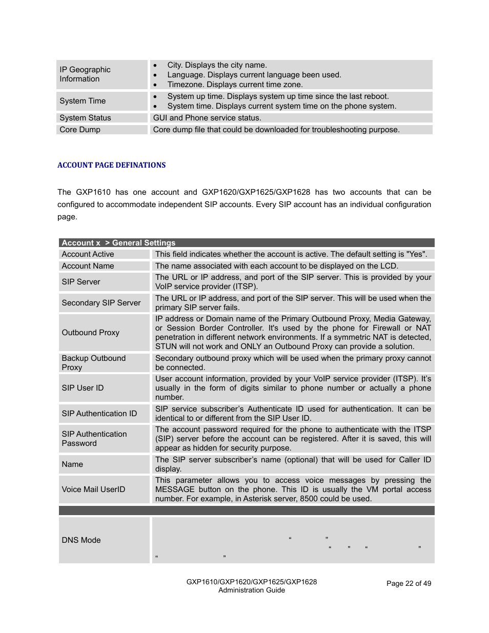 Grandstream GXP1610 Administration Guide User Manual | Page 23 / 50