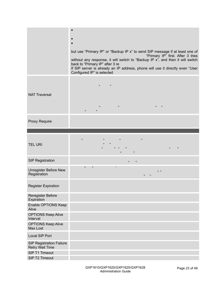 Grandstream GXP1610 Administration Guide User Manual | Page 24 / 50