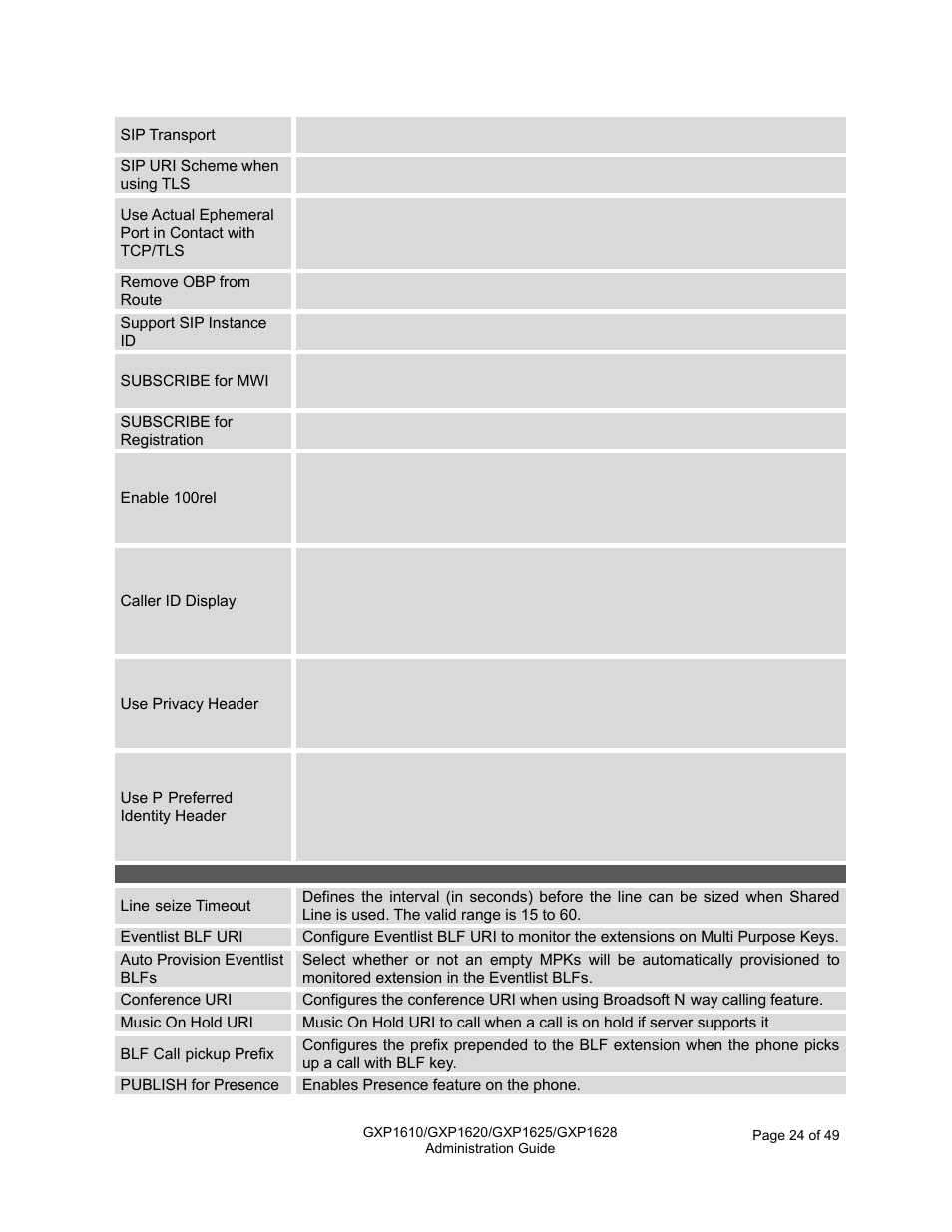 Grandstream GXP1610 Administration Guide User Manual | Page 25 / 50