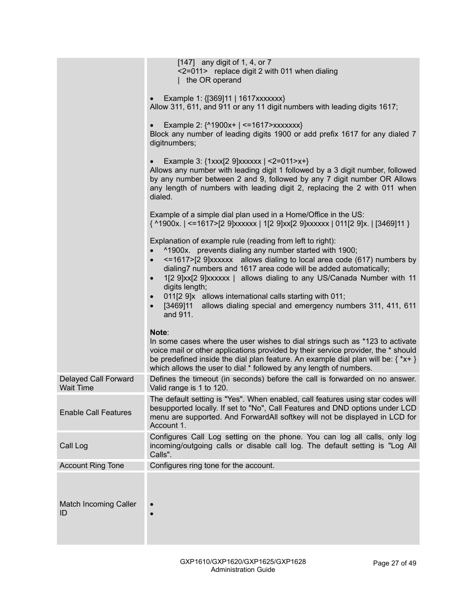 Grandstream GXP1610 Administration Guide User Manual | Page 28 / 50