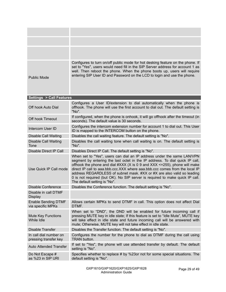 Grandstream GXP1610 Administration Guide User Manual | Page 30 / 50