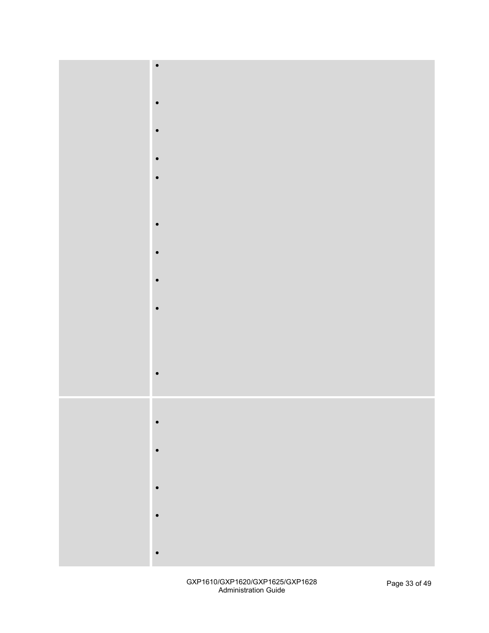 Grandstream GXP1610 Administration Guide User Manual | Page 34 / 50