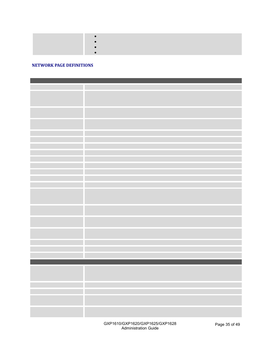 Grandstream GXP1610 Administration Guide User Manual | Page 36 / 50