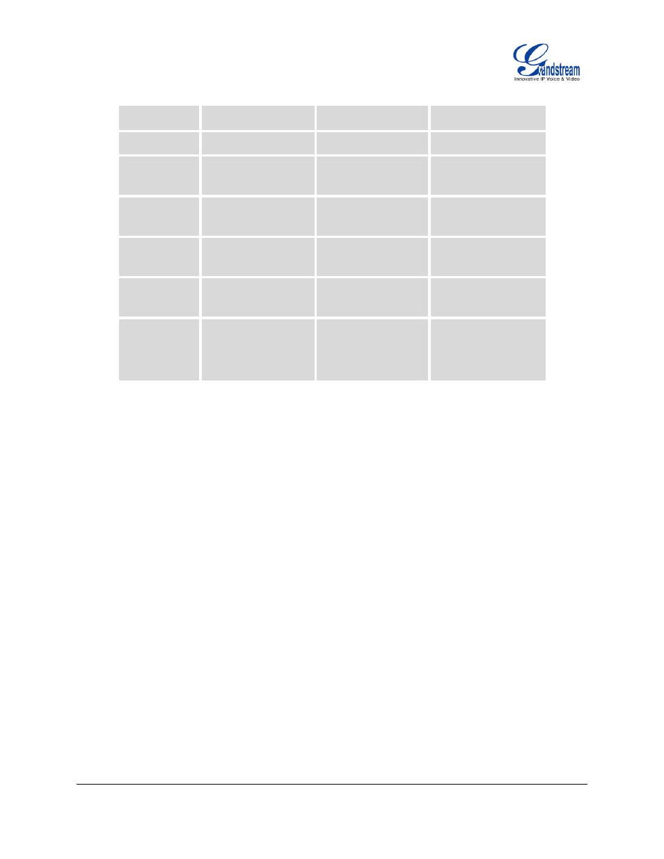 Table 2: gxp2130/gxp2140/gxp2160 comparison guide | Grandstream GXP2130 User Guide User Manual | Page 12 / 51