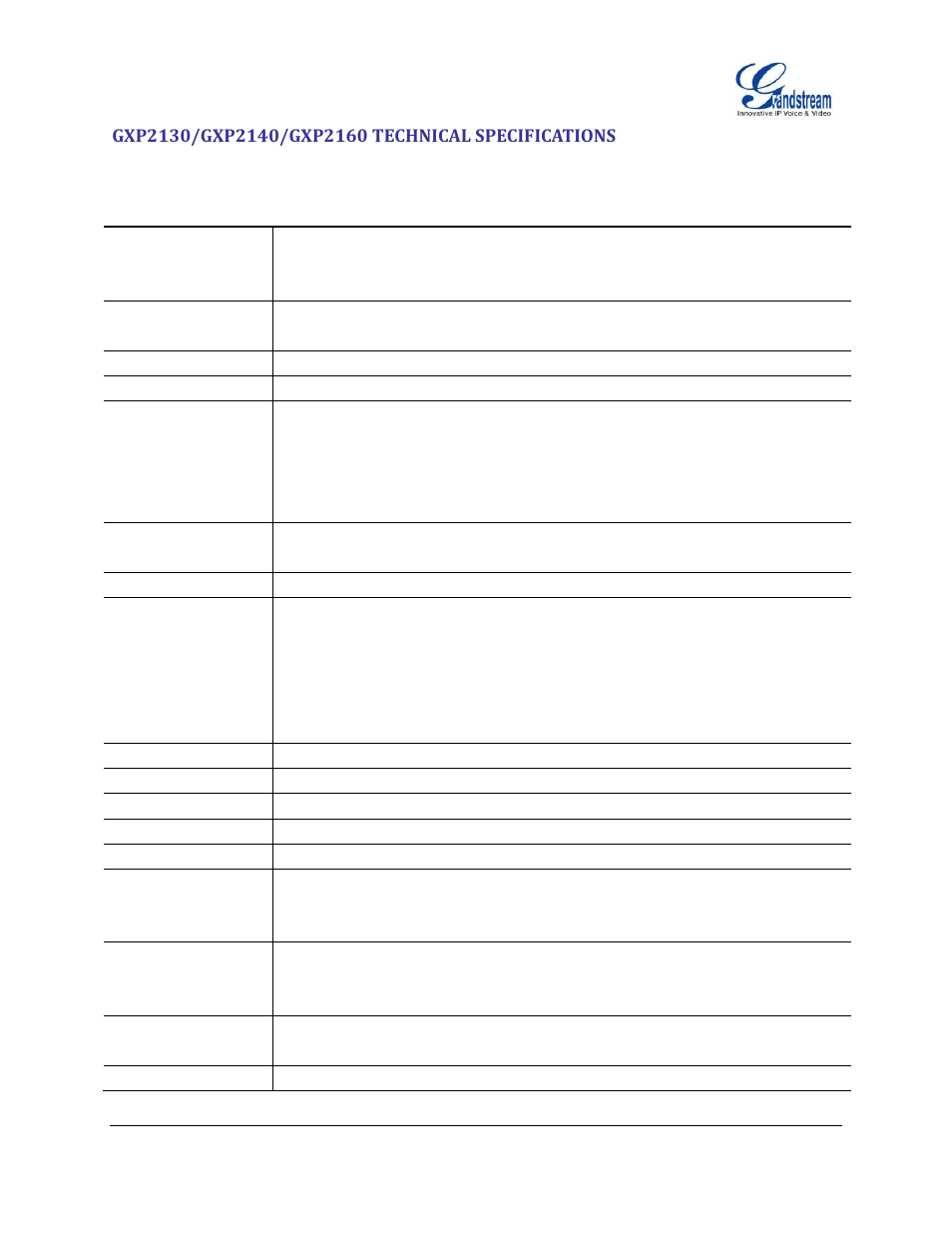 Gxp2130/gxp2140/gxp2160 technical specifications, Table 3 gxp2130 technical specifications | Grandstream GXP2130 User Guide User Manual | Page 13 / 51