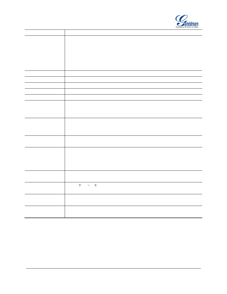 Grandstream GXP2130 User Guide User Manual | Page 16 / 51