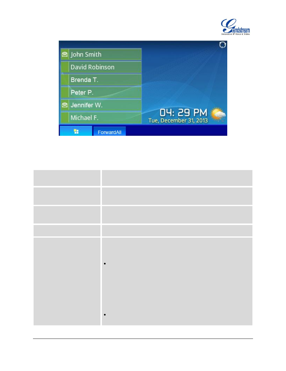 Table 9: lcd display definitions, Figure 4: gxp2160 idle screen | Grandstream GXP2130 User Guide User Manual | Page 24 / 51