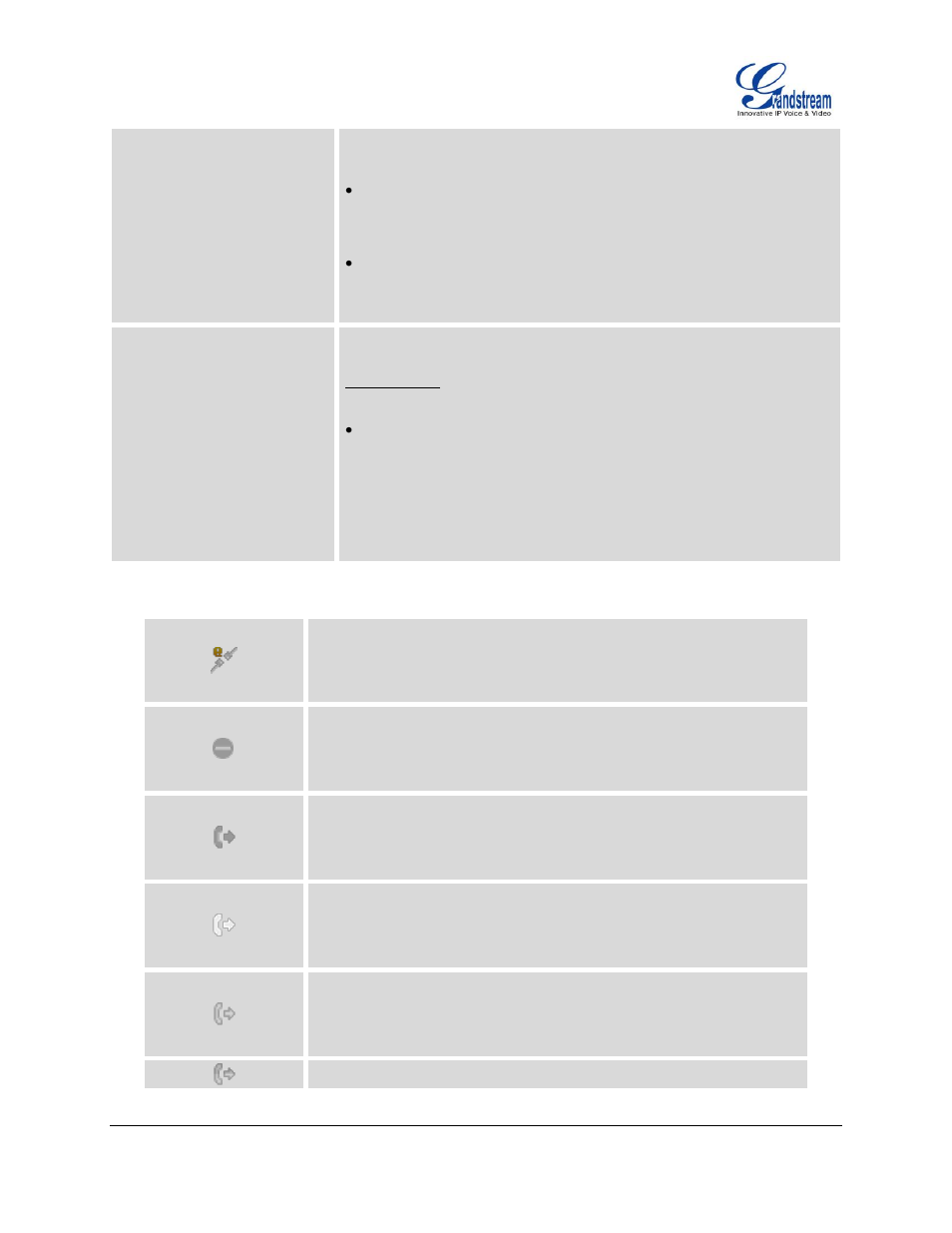 Table 10: gxp2130/gxp2140/gxp2160 lcd icons | Grandstream GXP2130 User Guide User Manual | Page 26 / 51