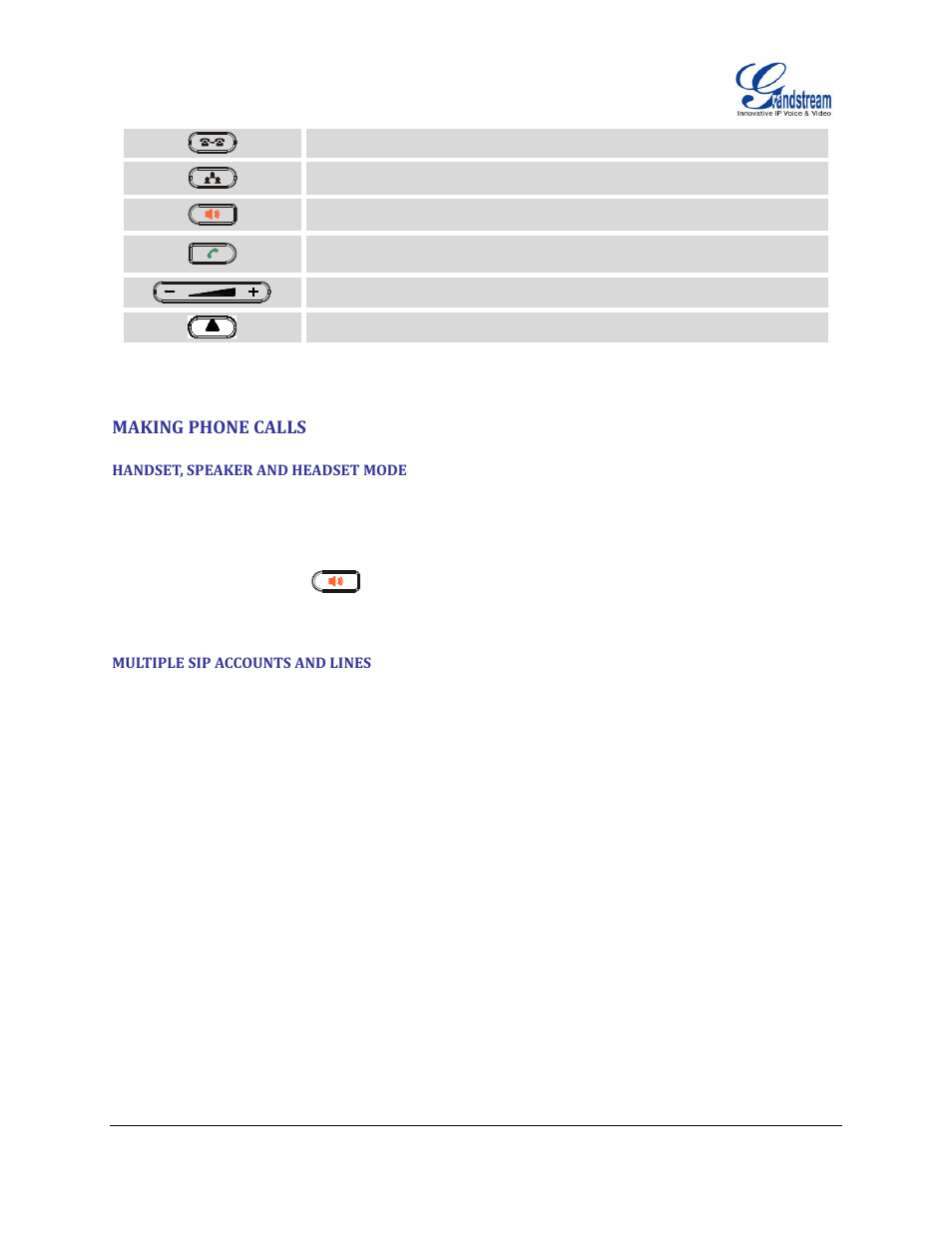 Making phone calls, Handset, speaker and headset mode, Multiple sip accounts and lines | Grandstream GXP2130 User Guide User Manual | Page 31 / 51