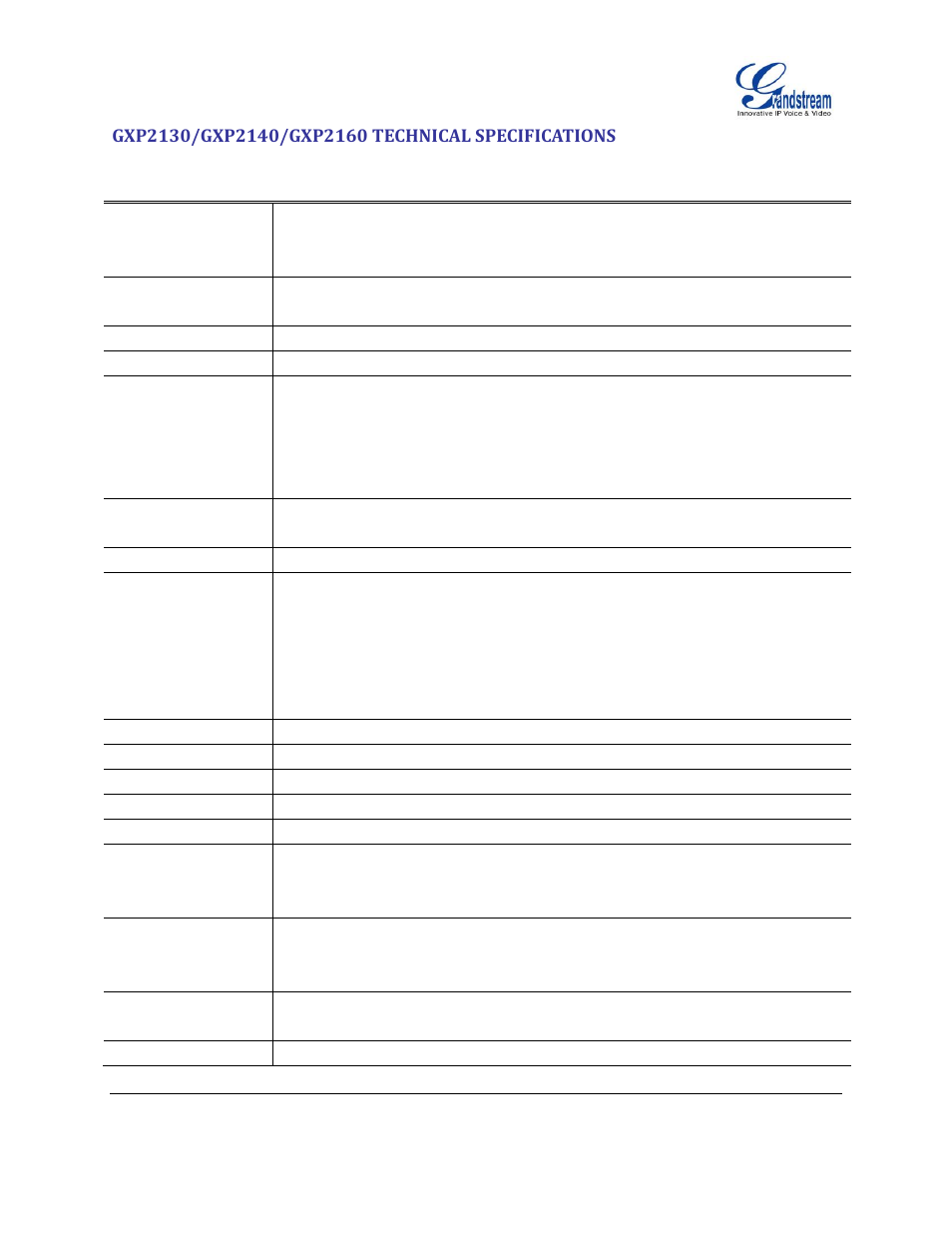 Gxp2130/gxp2140/gxp2160 technical specifications, Table 3 gxp2130 technical specifications | Grandstream GXP2130 Administration Guide User Manual | Page 17 / 85