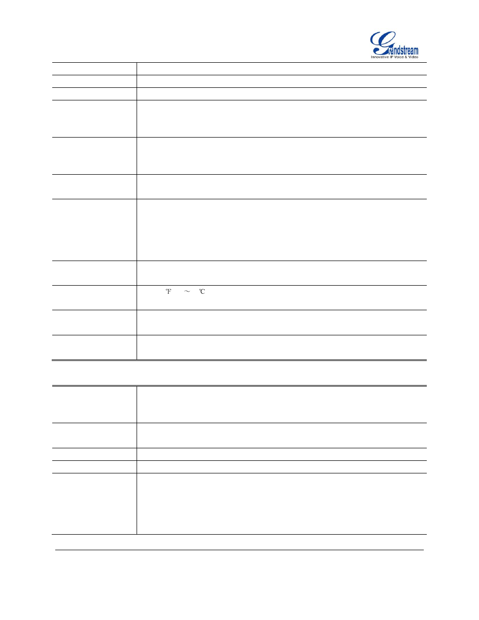 Table 5: gxp2160 technical specifications | Grandstream GXP2130 Administration Guide User Manual | Page 19 / 85