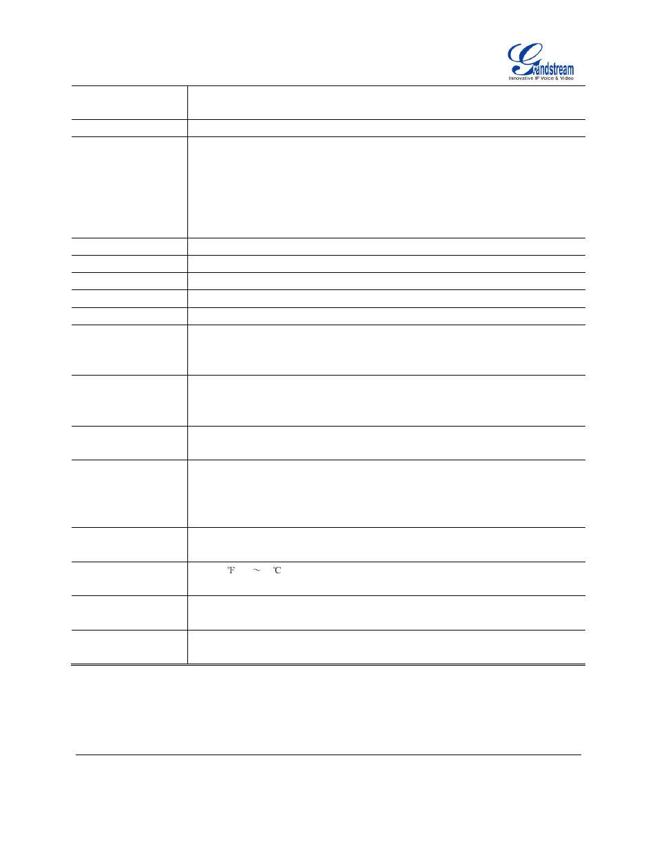 Grandstream GXP2130 Administration Guide User Manual | Page 20 / 85