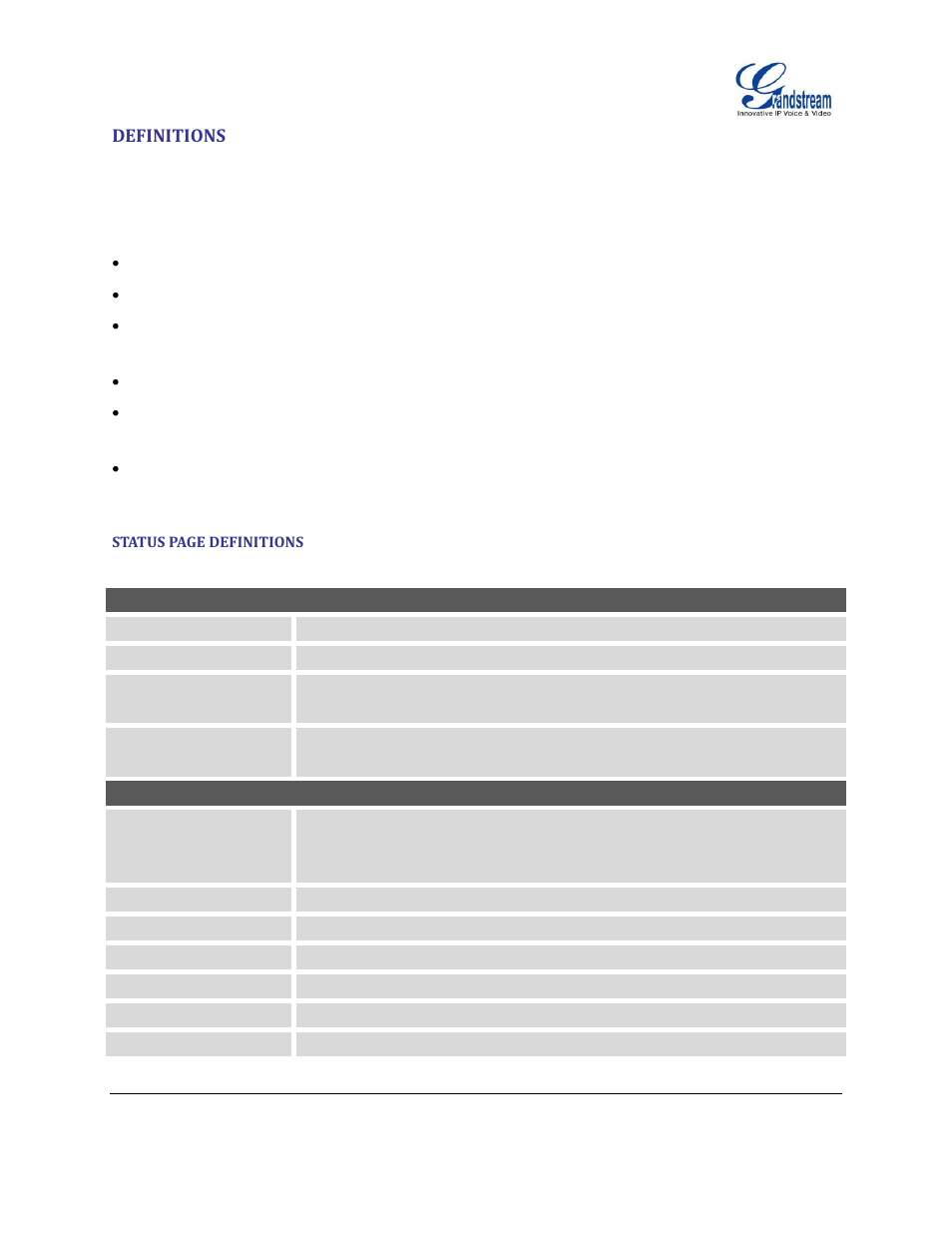 Definitions | Grandstream GXP2130 Administration Guide User Manual | Page 31 / 85