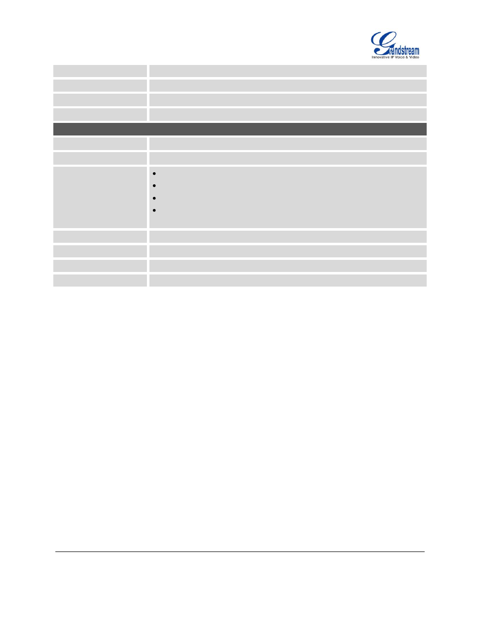 Grandstream GXP2130 Administration Guide User Manual | Page 32 / 85