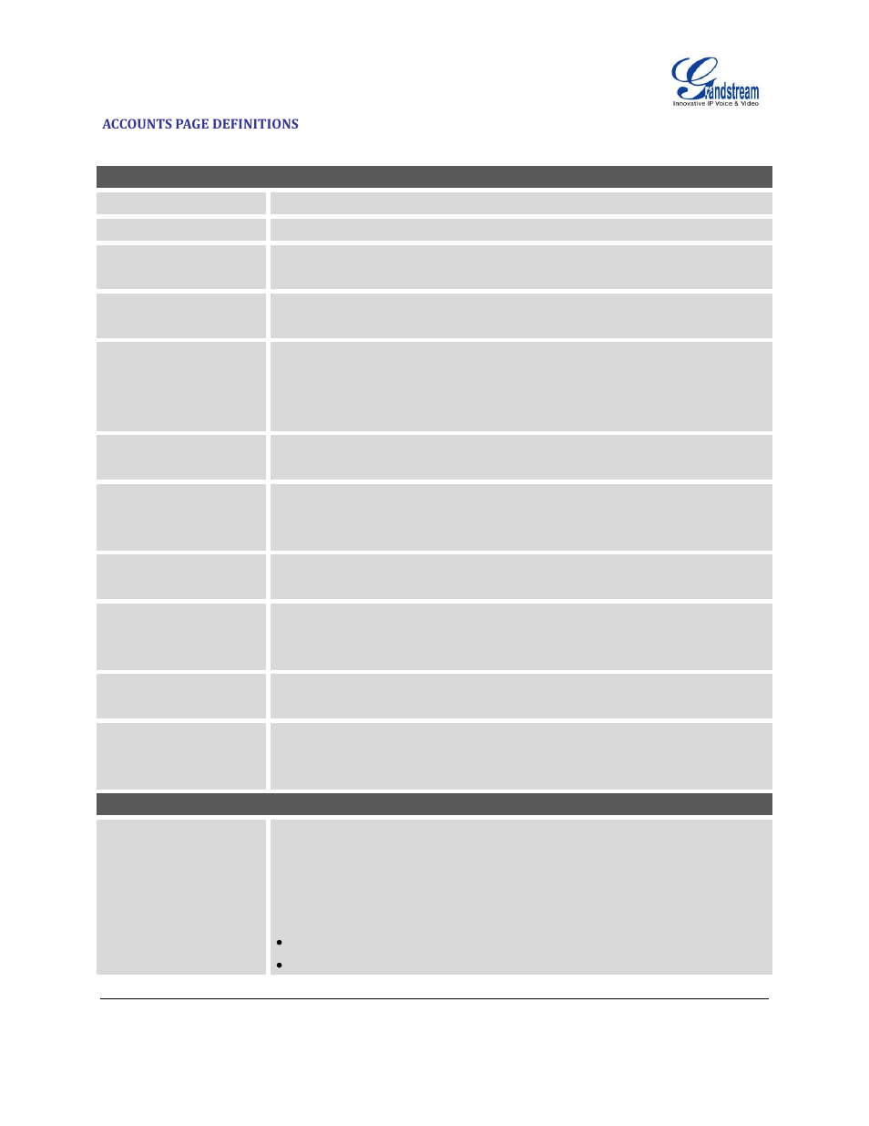 Definitions, Accounts | Grandstream GXP2130 Administration Guide User Manual | Page 33 / 85