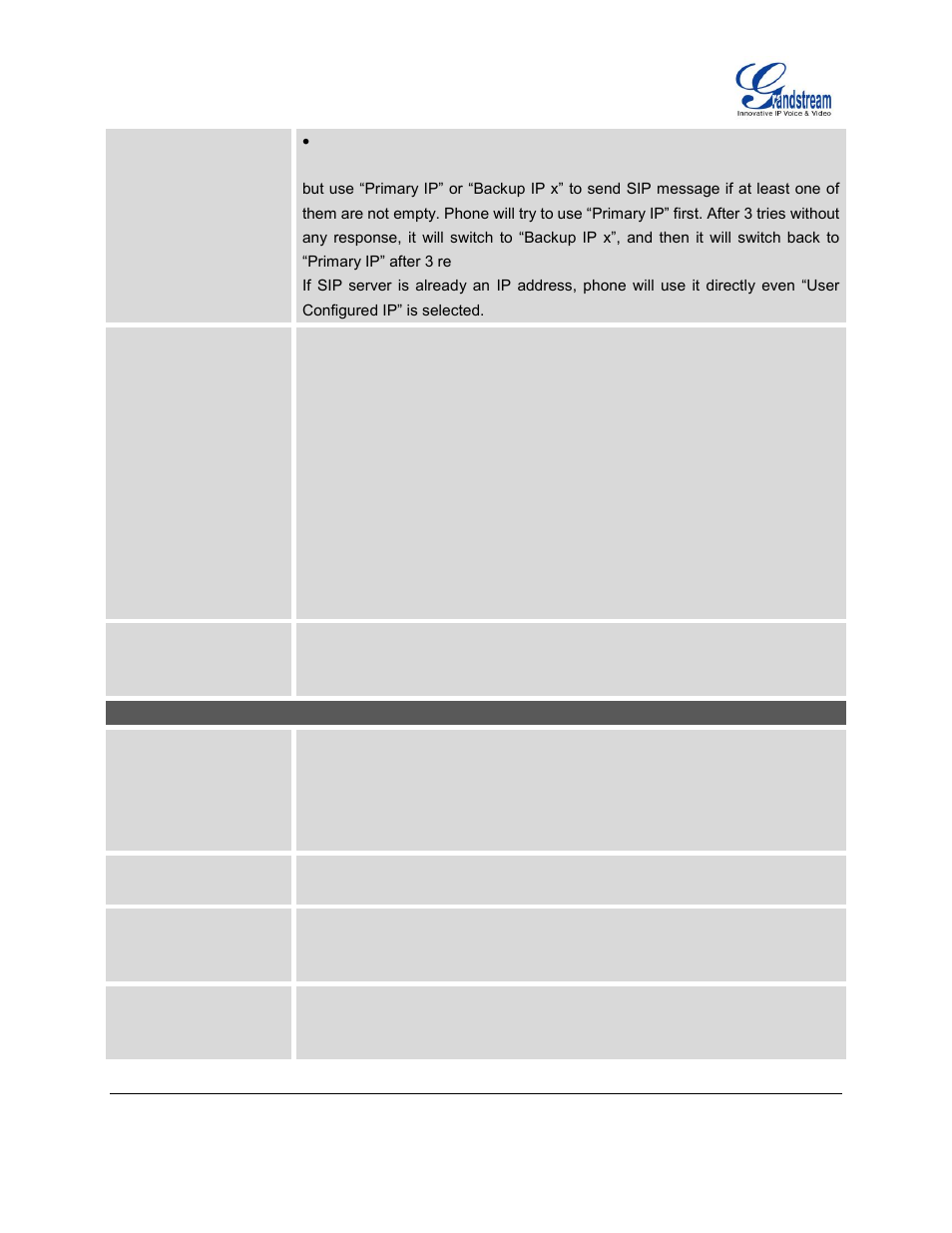 Grandstream GXP2130 Administration Guide User Manual | Page 34 / 85