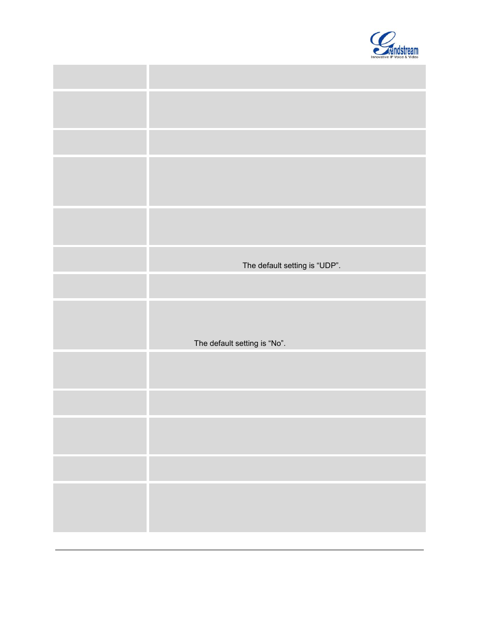 Grandstream GXP2130 Administration Guide User Manual | Page 35 / 85