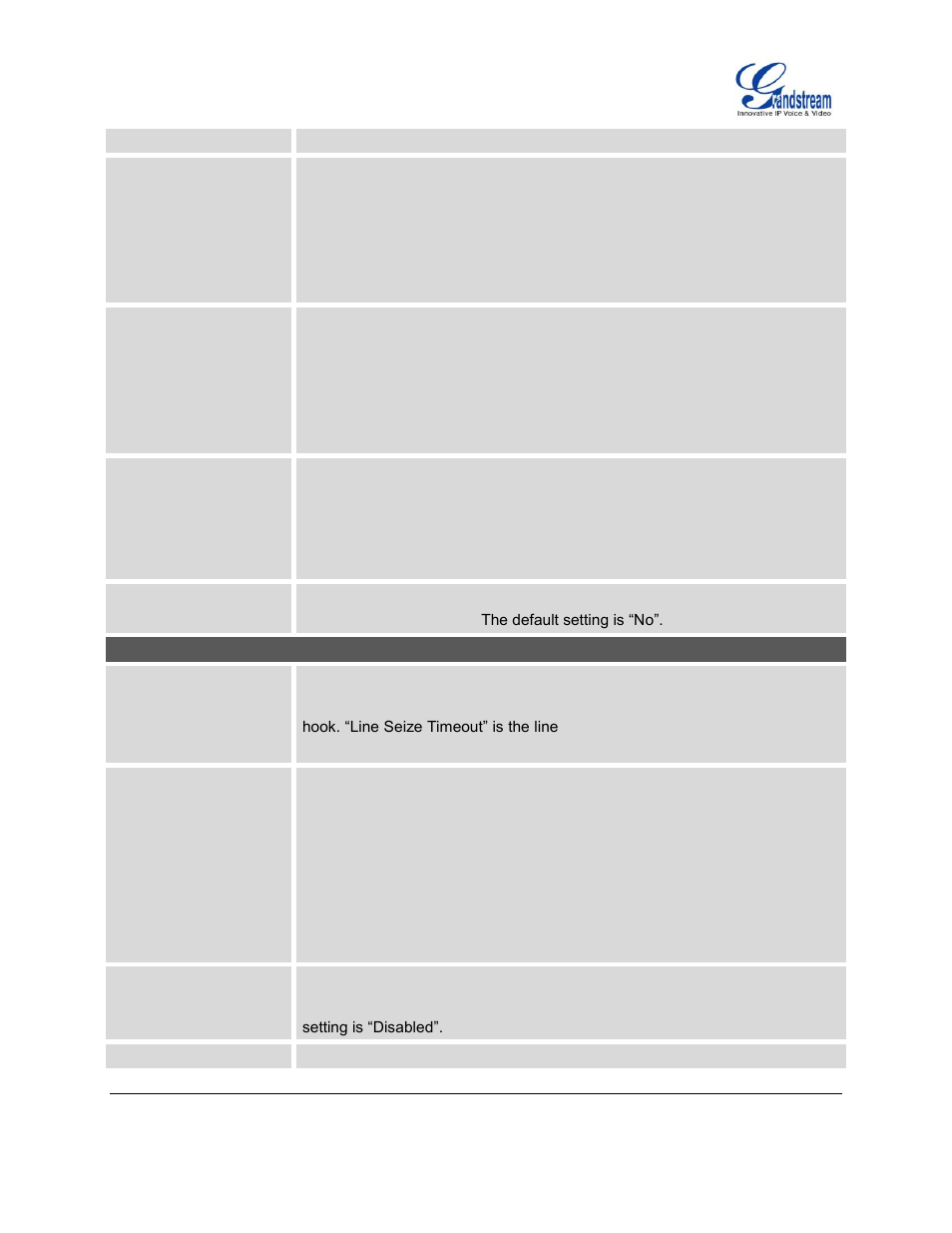 Grandstream GXP2130 Administration Guide User Manual | Page 36 / 85