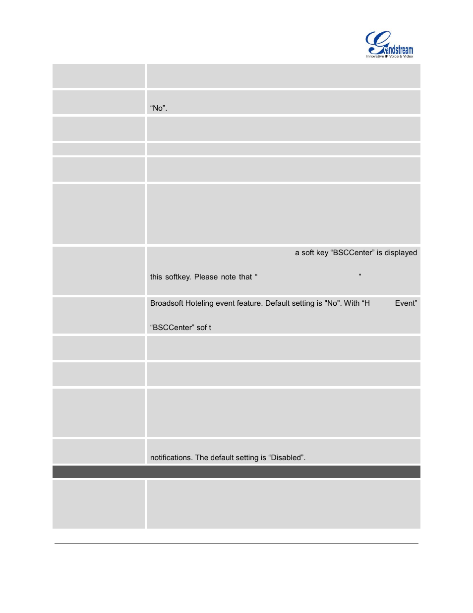 Grandstream GXP2130 Administration Guide User Manual | Page 37 / 85