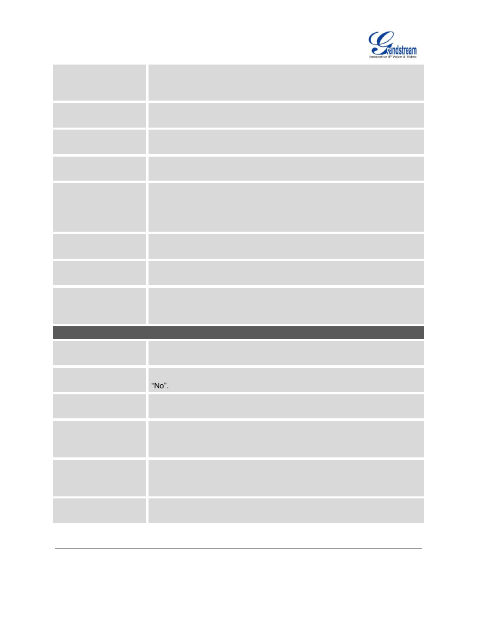 Grandstream GXP2130 Administration Guide User Manual | Page 38 / 85