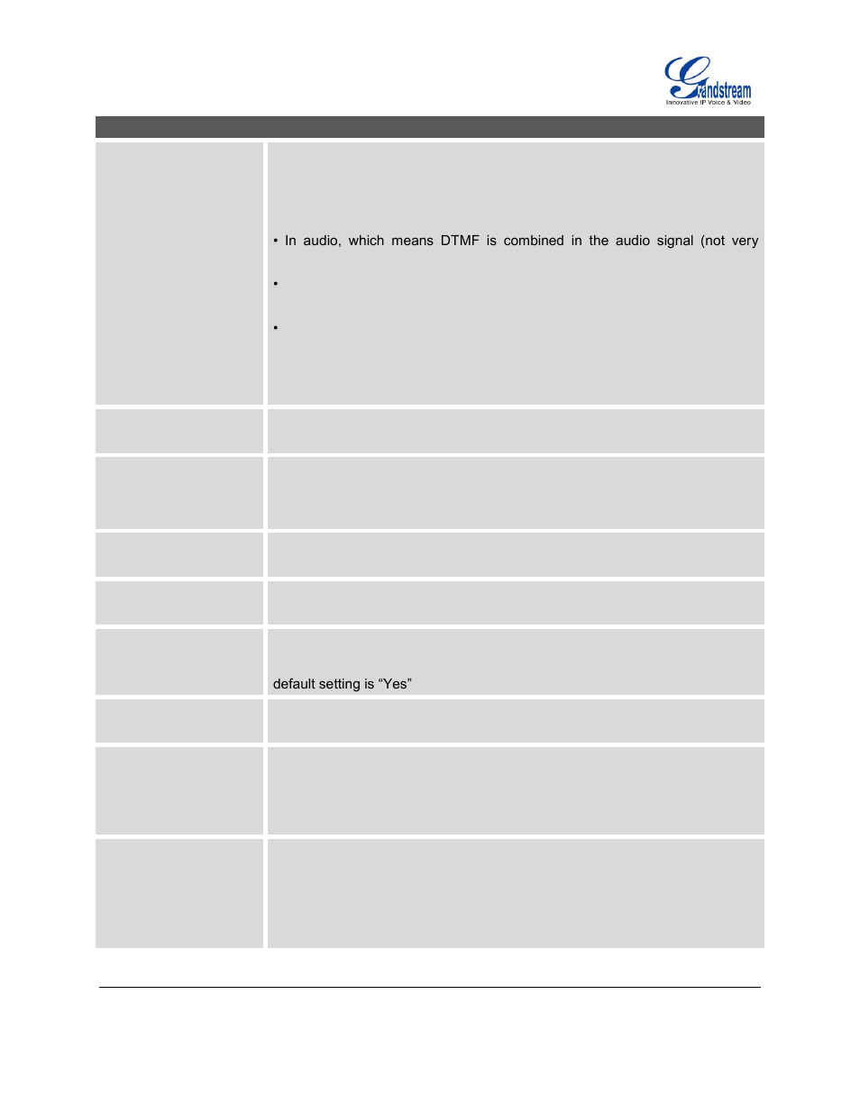 Grandstream GXP2130 Administration Guide User Manual | Page 39 / 85