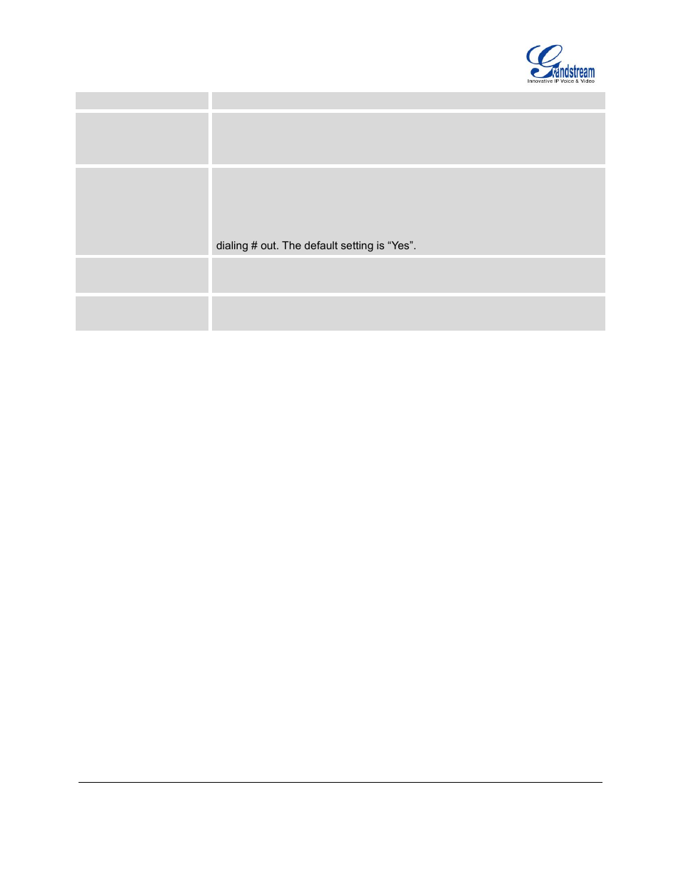 Grandstream GXP2130 Administration Guide User Manual | Page 43 / 85