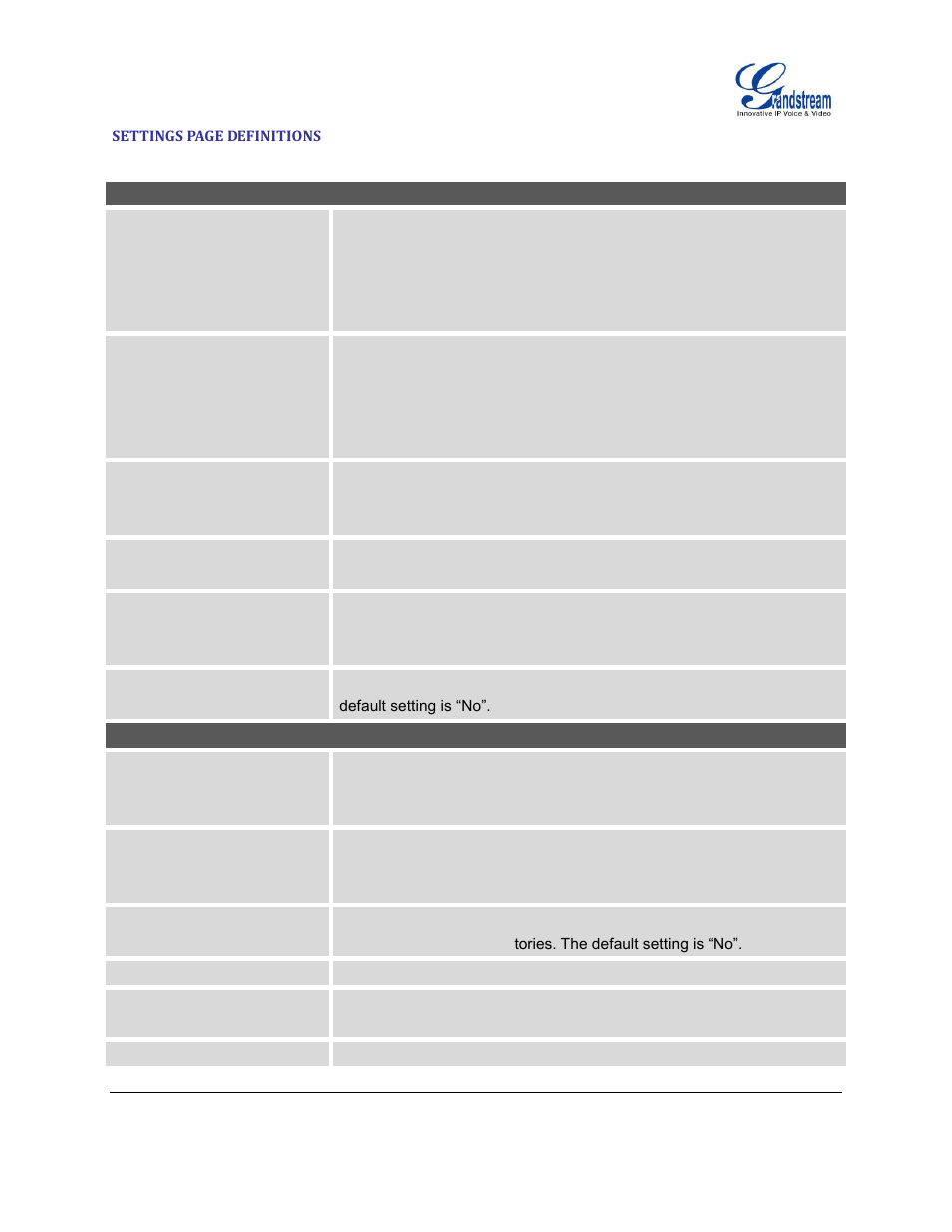 Definitions | Grandstream GXP2130 Administration Guide User Manual | Page 44 / 85