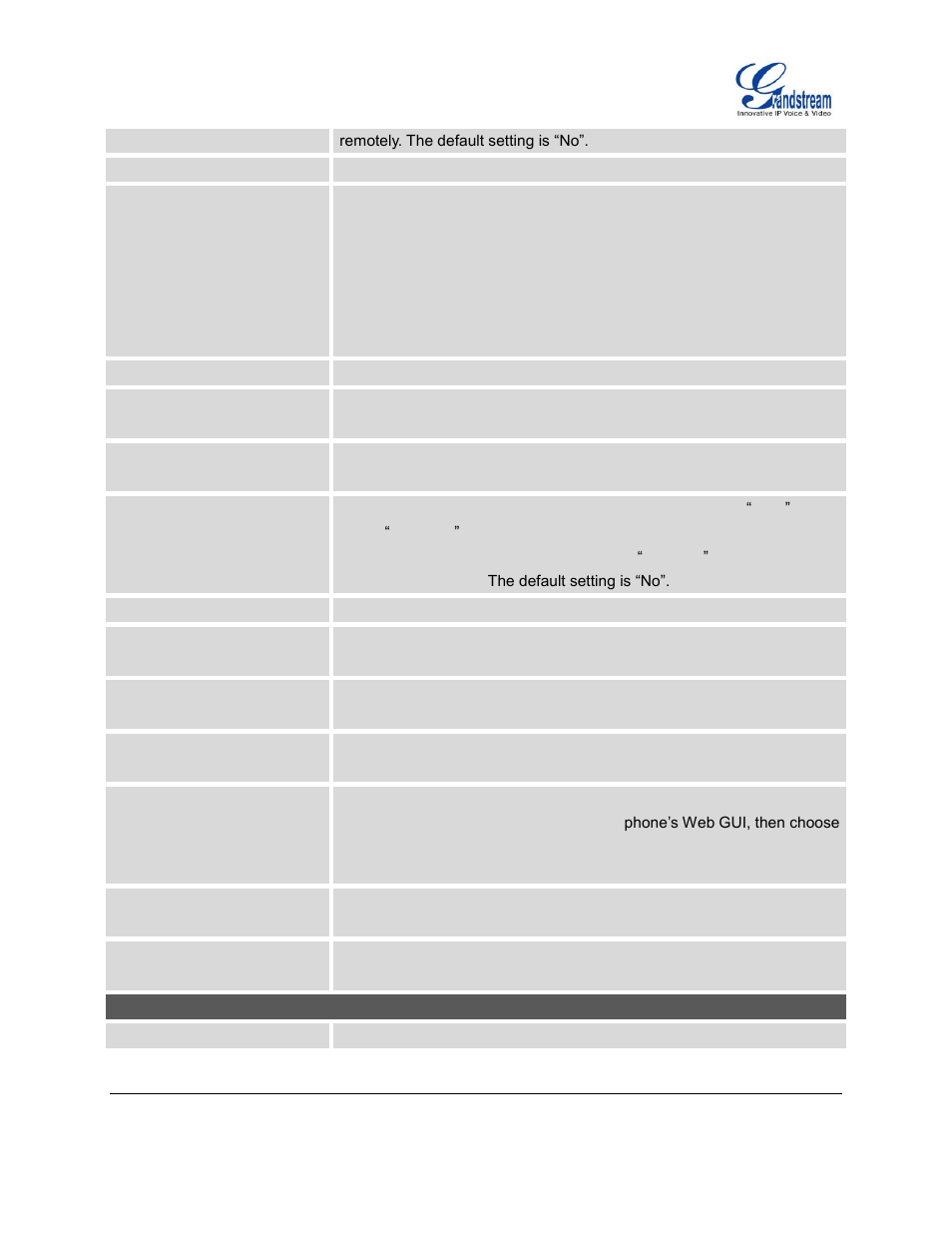 Grandstream GXP2130 Administration Guide User Manual | Page 45 / 85
