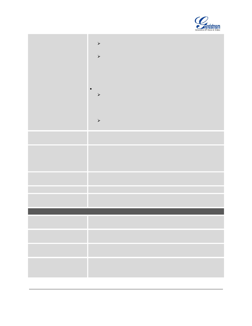 Grandstream GXP2130 Administration Guide User Manual | Page 47 / 85