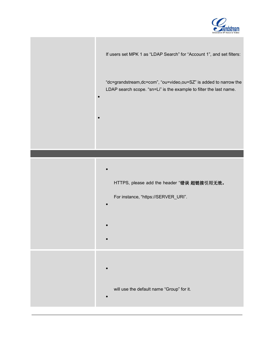 Grandstream GXP2130 Administration Guide User Manual | Page 54 / 85