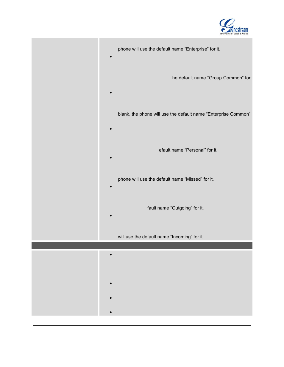 Grandstream GXP2130 Administration Guide User Manual | Page 55 / 85