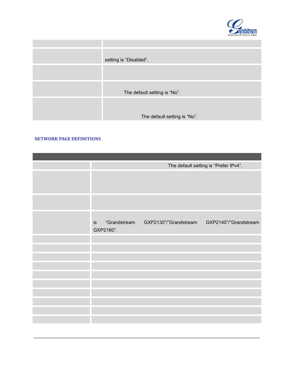 Grandstream GXP2130 Administration Guide User Manual | Page 56 / 85