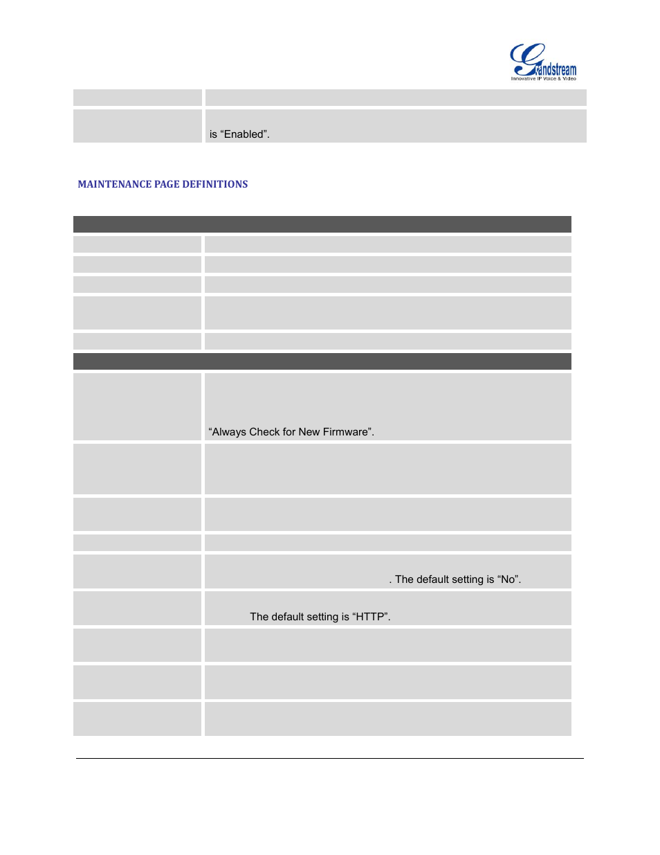 Definitions | Grandstream GXP2130 Administration Guide User Manual | Page 58 / 85