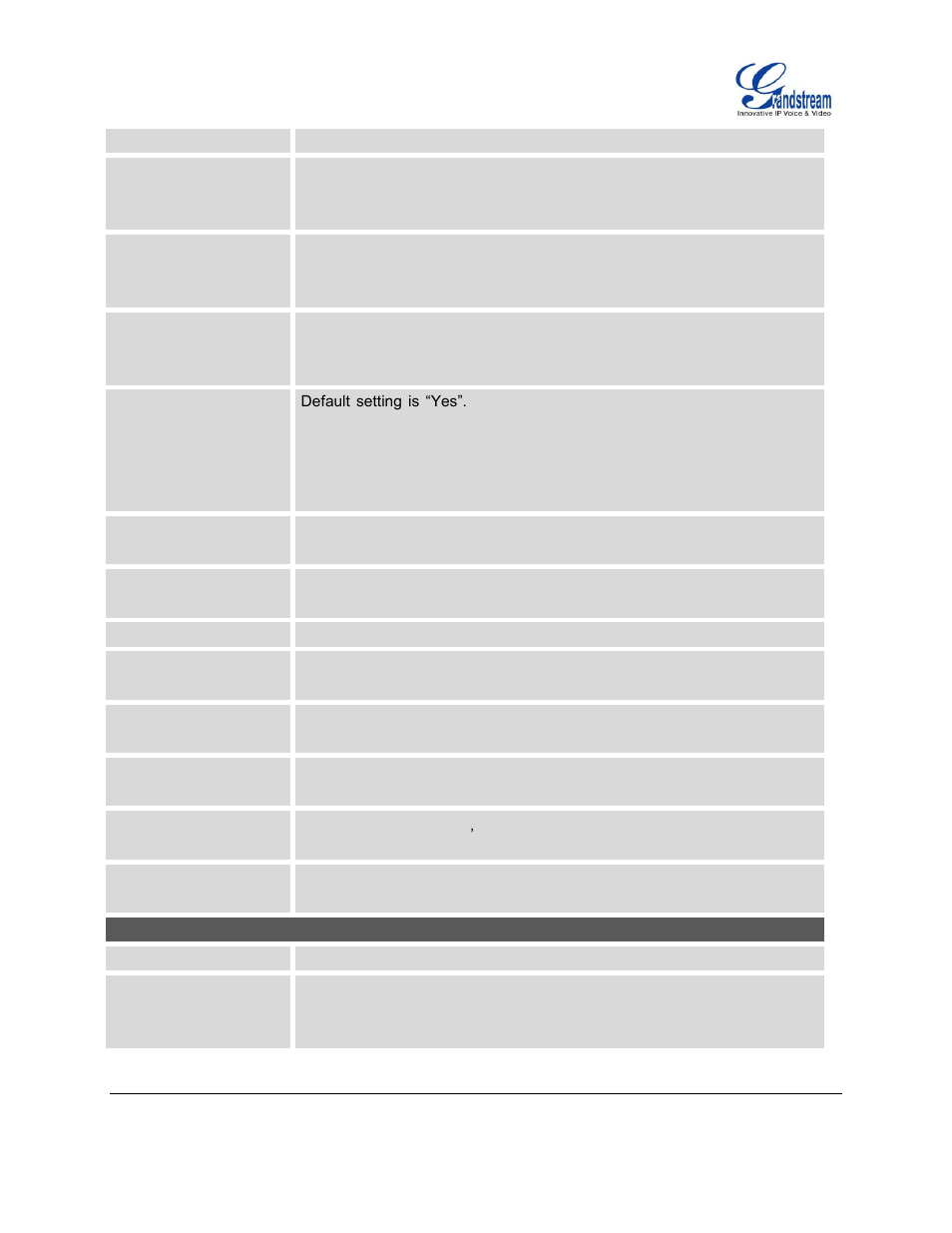 Grandstream GXP2130 Administration Guide User Manual | Page 59 / 85