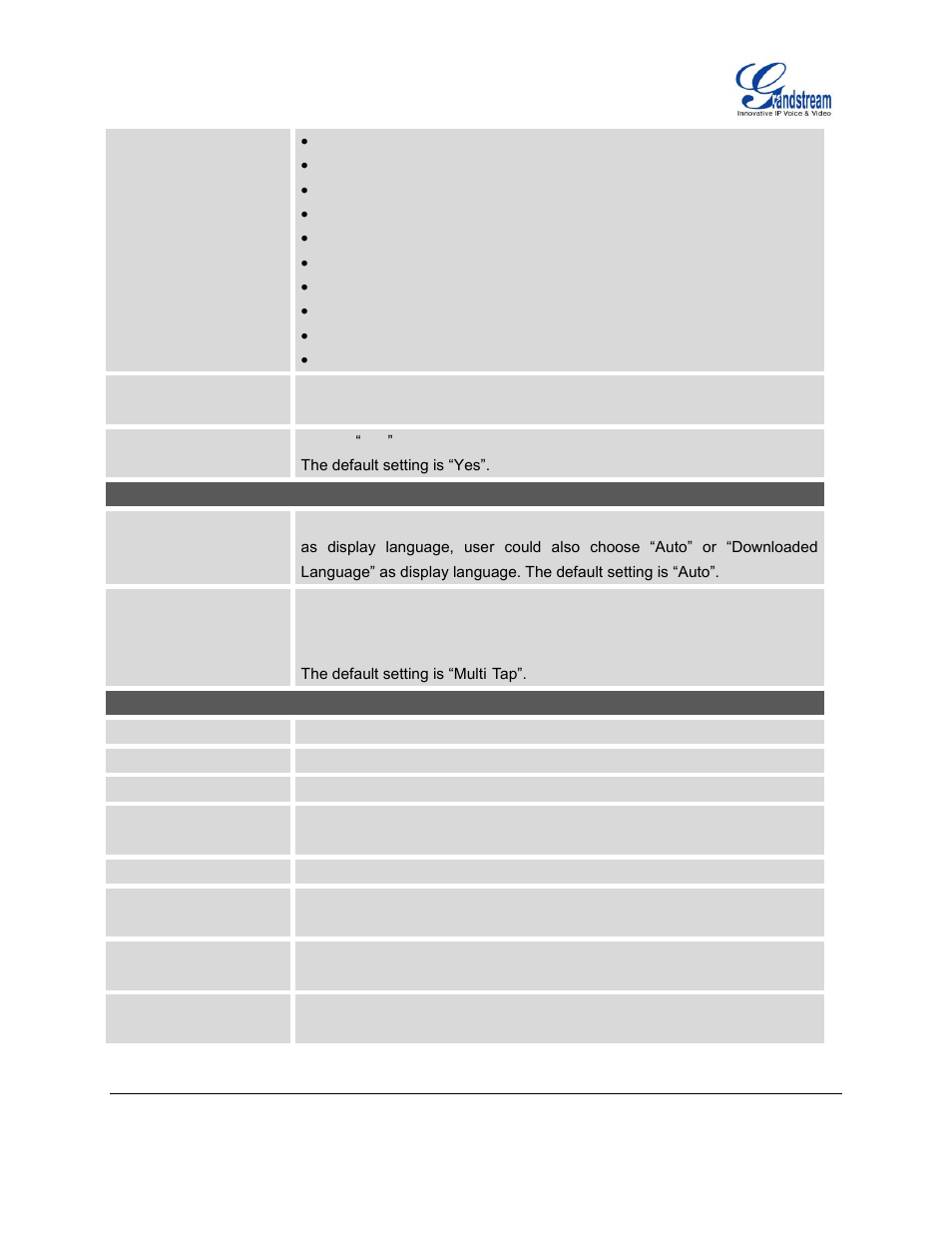 Grandstream GXP2130 Administration Guide User Manual | Page 60 / 85