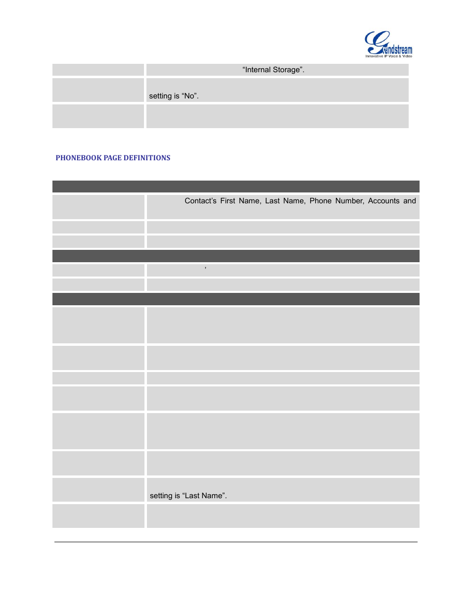 Definitions | Grandstream GXP2130 Administration Guide User Manual | Page 62 / 85