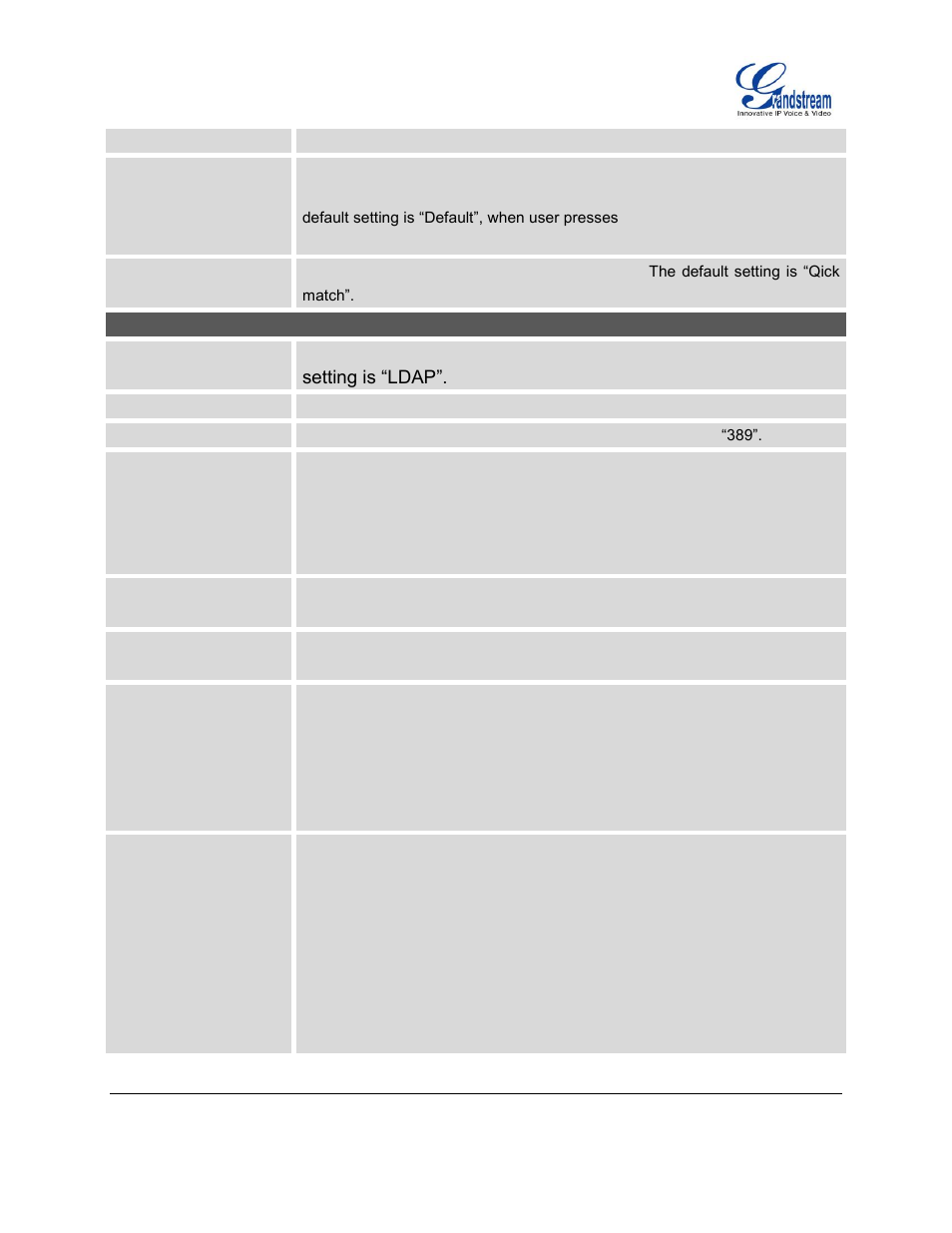 Grandstream GXP2130 Administration Guide User Manual | Page 63 / 85
