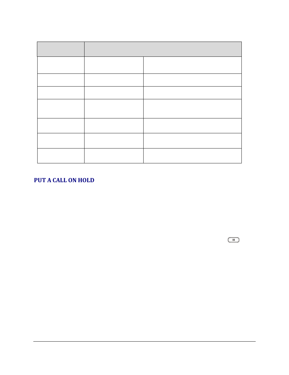 Put a call on hold, Call status line led status | Grandstream GXP BroadWorks SCA User Manual | Page 12 / 13