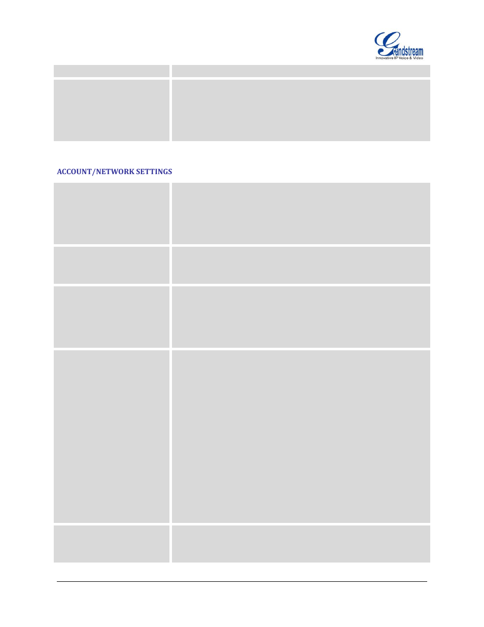 Account/network settings | Grandstream GXP2200 User Manual User Manual | Page 121 / 162