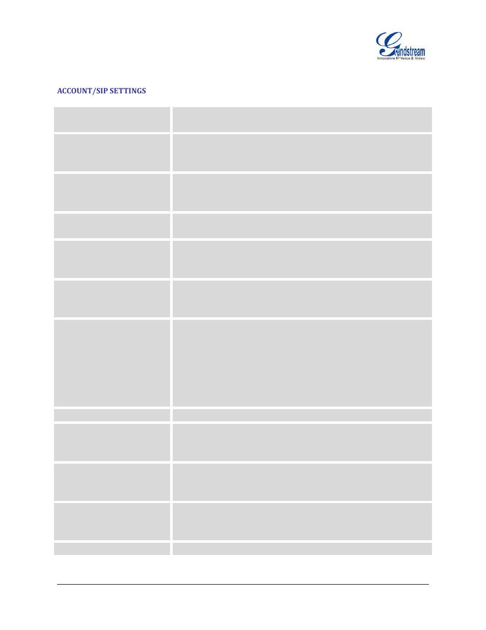 Account/sip settings | Grandstream GXP2200 User Manual User Manual | Page 122 / 162