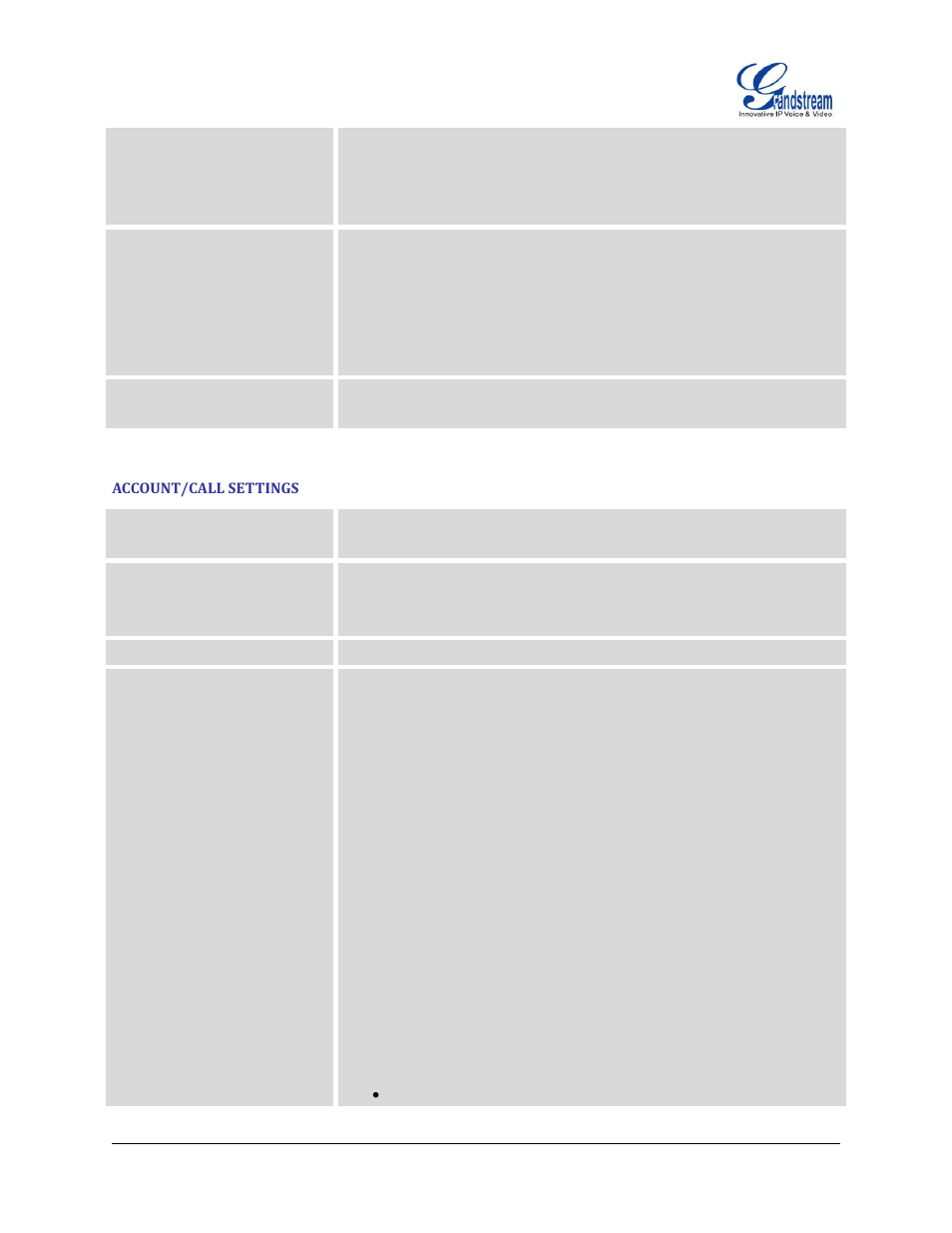 Account/call settings | Grandstream GXP2200 User Manual User Manual | Page 125 / 162