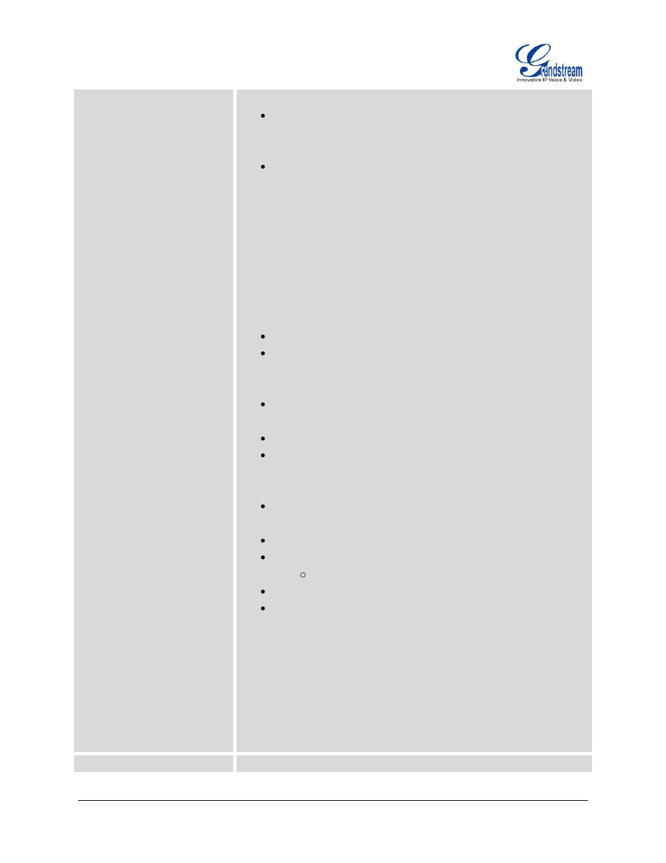 Grandstream GXP2200 User Manual User Manual | Page 126 / 162