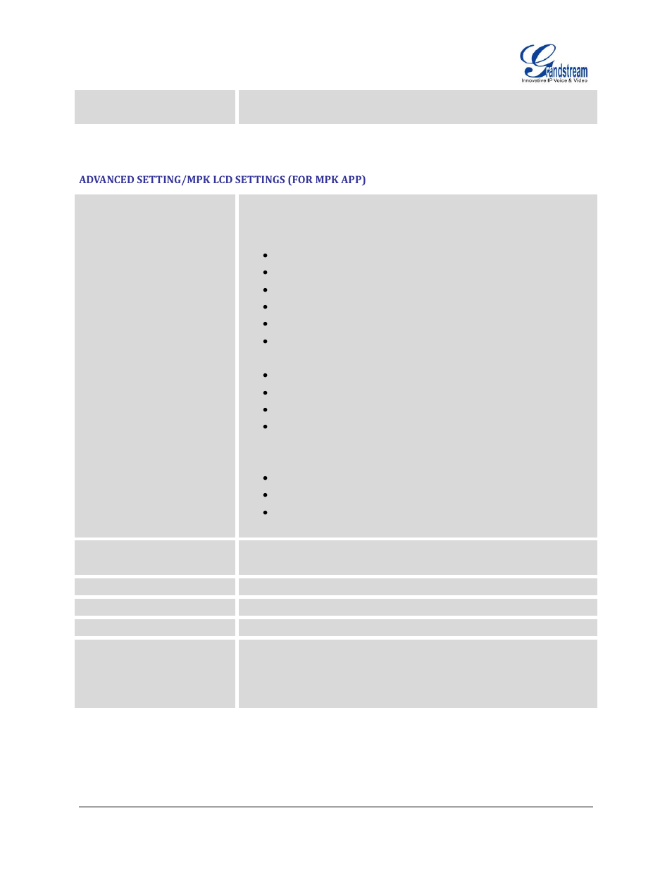 Advanced setting/mpk lcd settings (for mpk app) | Grandstream GXP2200 User Manual User Manual | Page 132 / 162