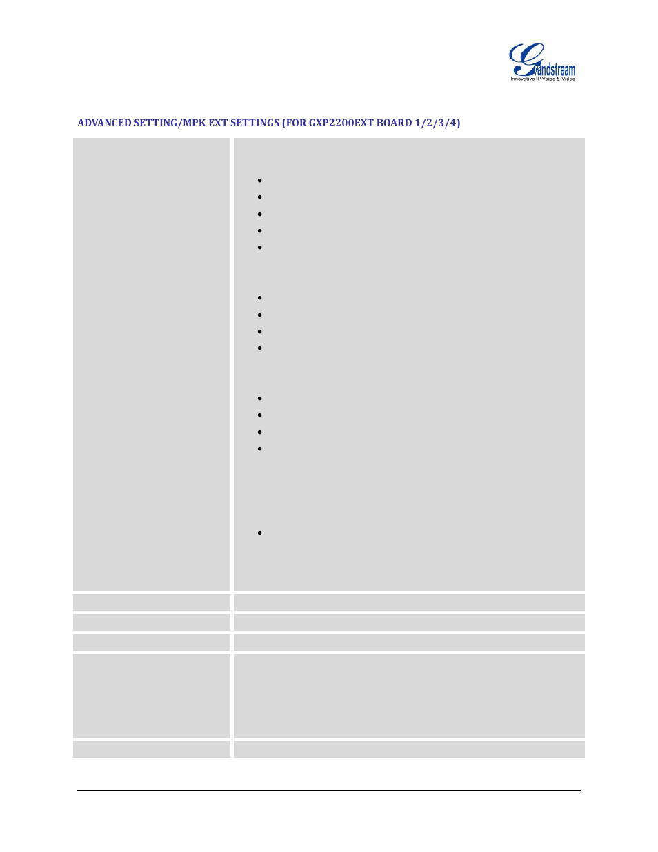 Advanced setting/mpk ext, Settings (for gxp2200ext board 1/2/3/4) | Grandstream GXP2200 User Manual User Manual | Page 133 / 162